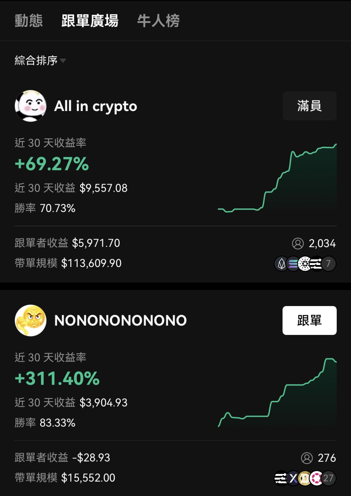 欧易okex交易所官网｜安全注册登录教程与最新入口指南